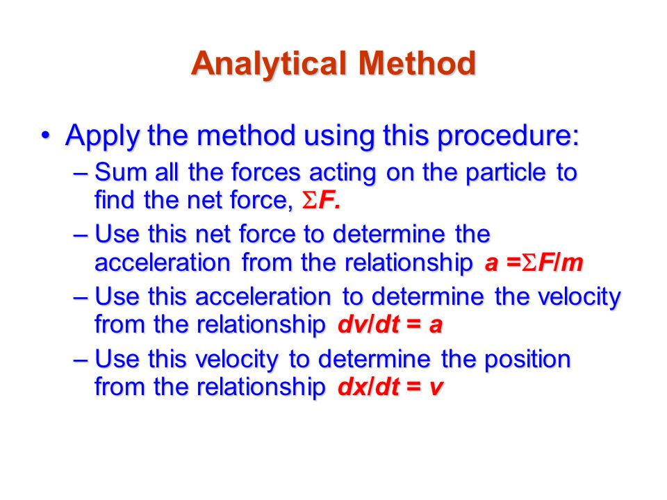 writing analytically the method acting